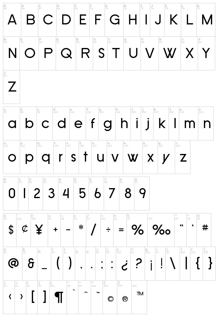 SF Old Republic font map